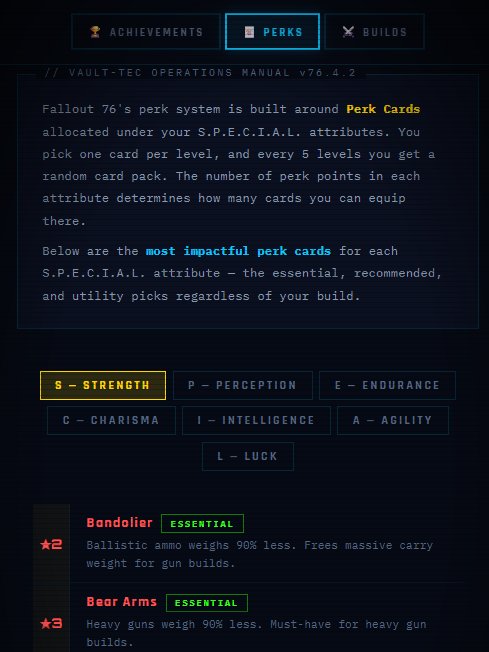 FALLOUT 76 Achievement, Perks and Character Build Guide product image (3)