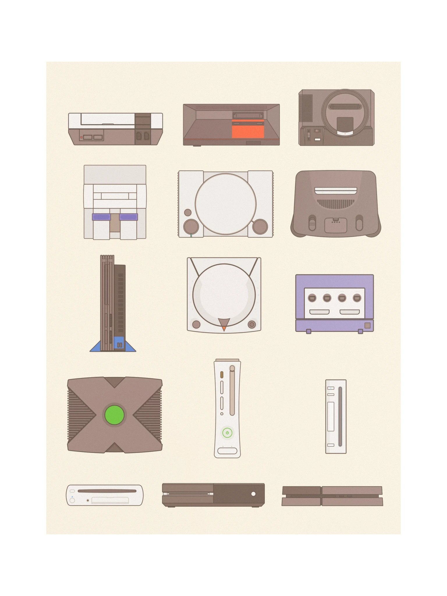 Retro Consoles (Beige) [3x4] product image (1)