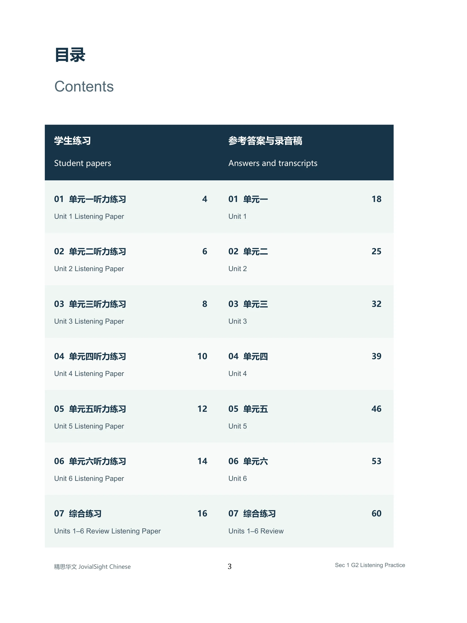 中一 G2 华文听力练习｜Secondary 1 G2 Chinese Listening Practice product image (3)