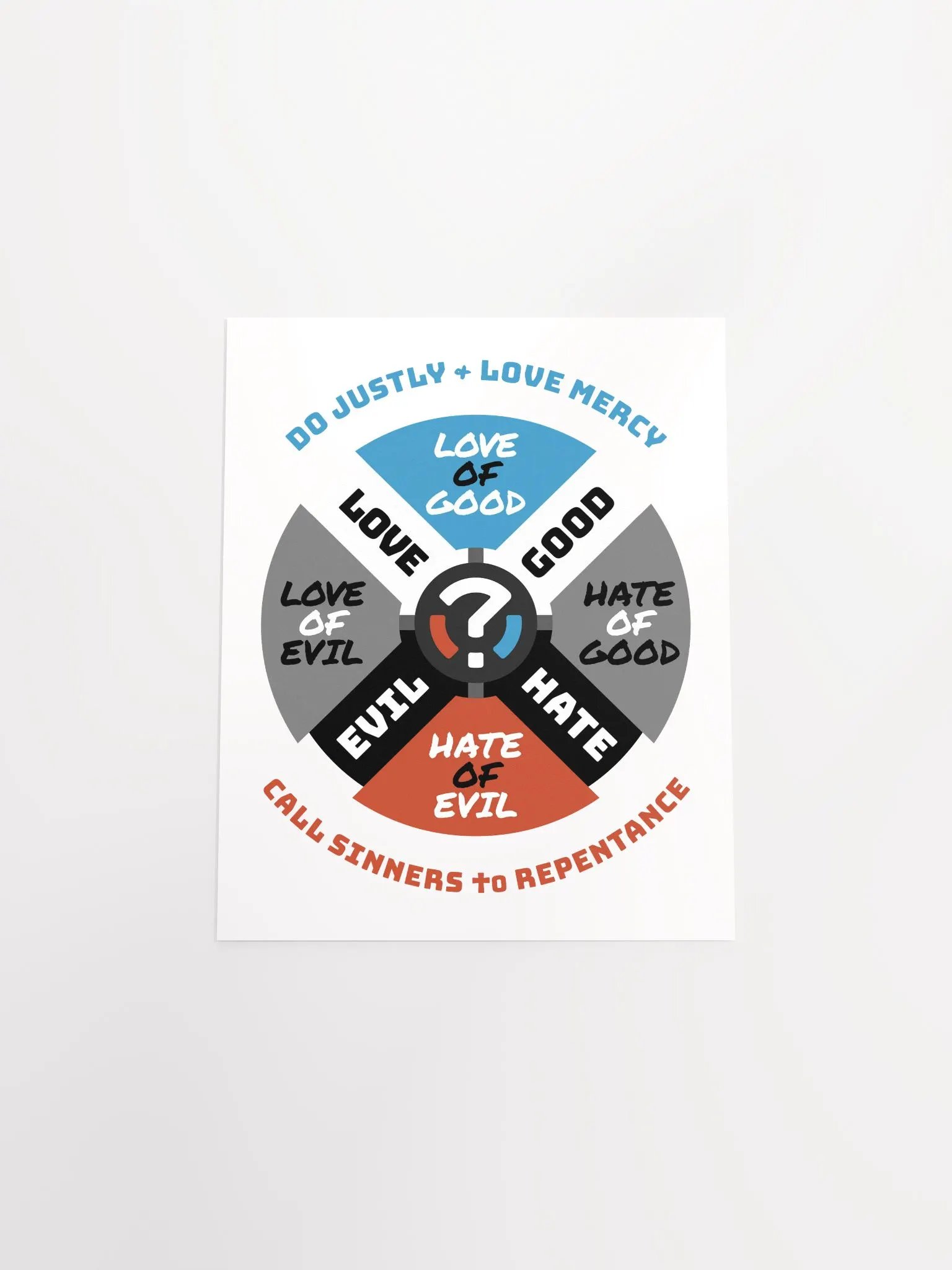 Moral Compass Poster product image (4)