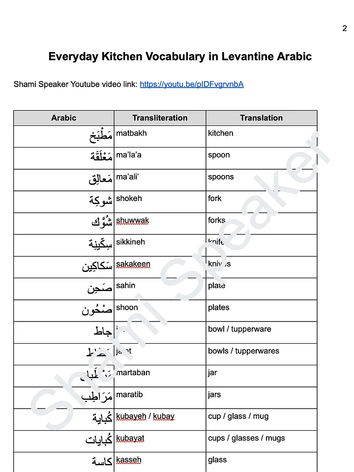Everyday Kitchen Vocabulary in Levantine Arabic product image (2)
