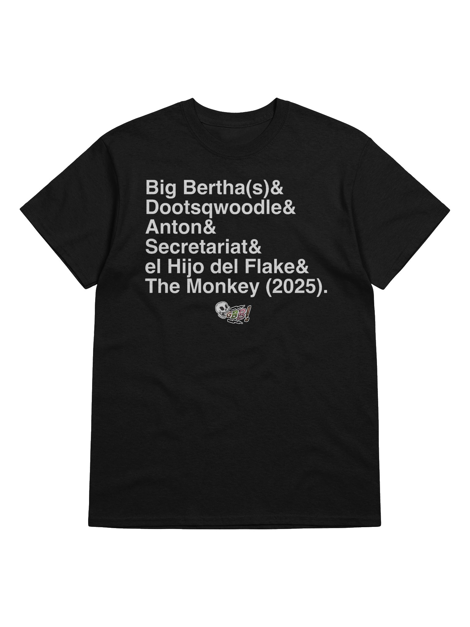 GBB PokeRogue Team Design product image (5)