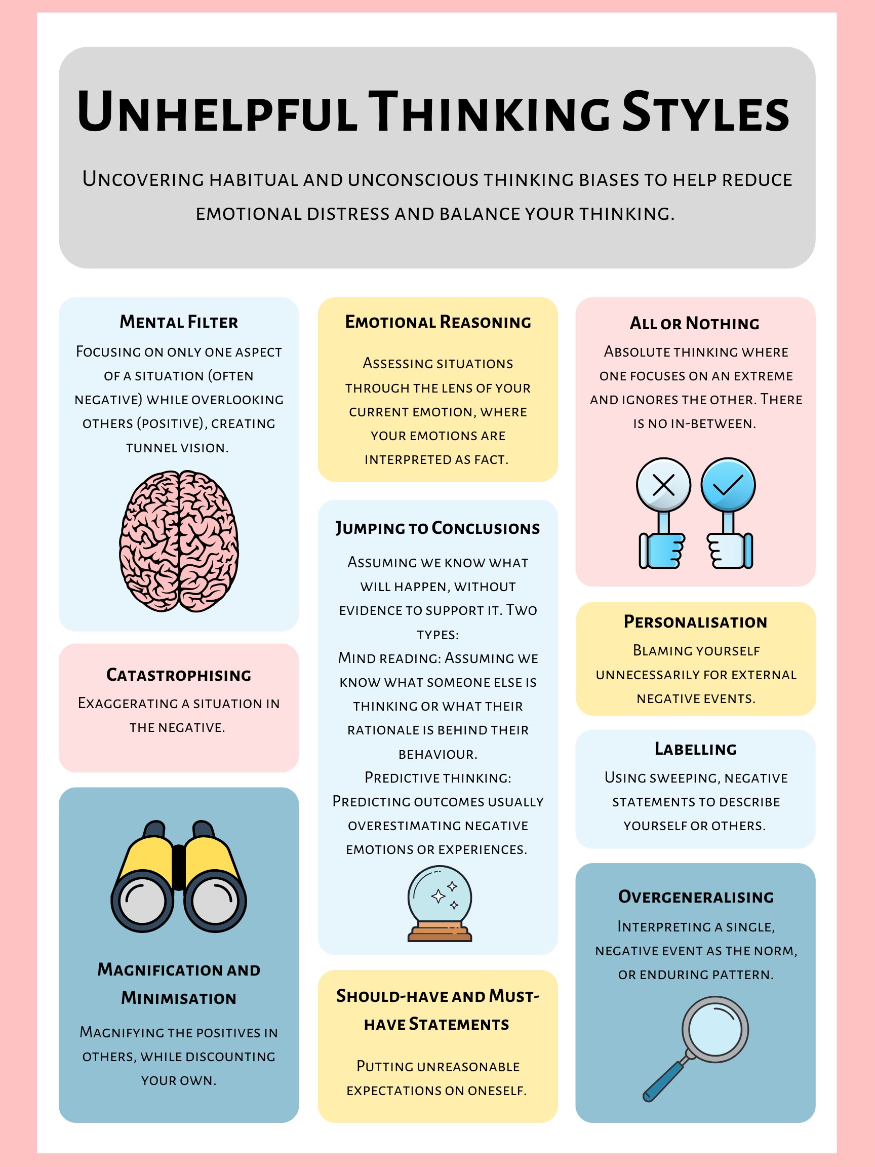 Unhelpful Thinking Styles product image (1)