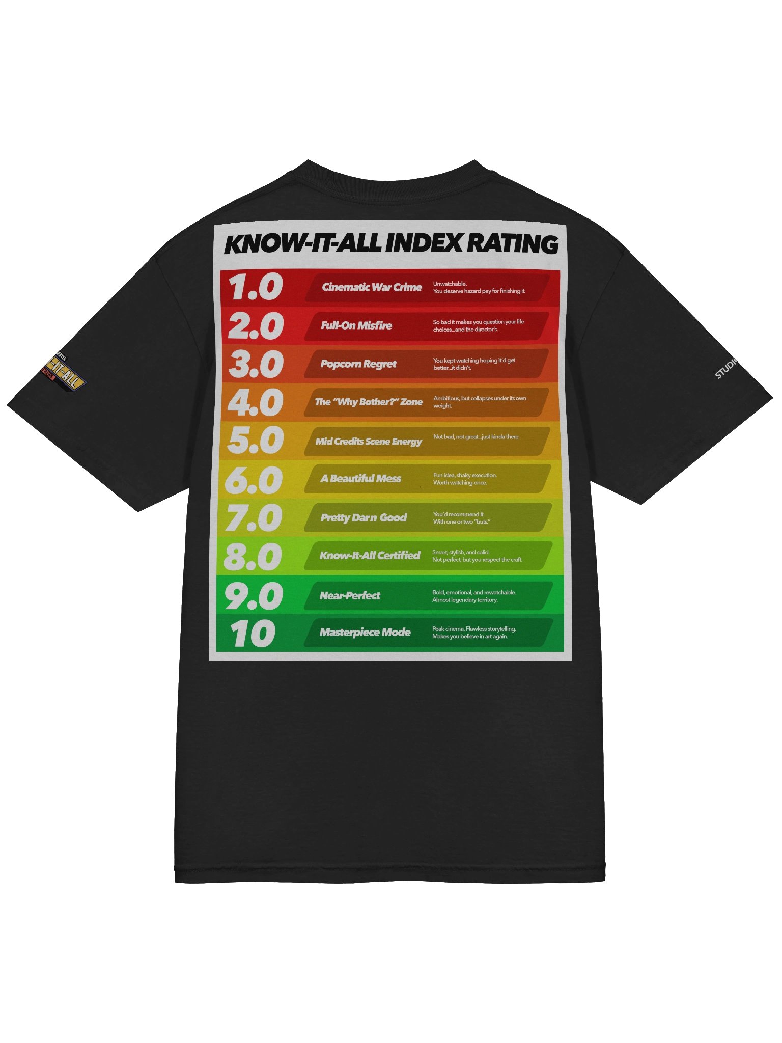 Know-It-All Index Signature Minimalist T-Shirt product image (4)