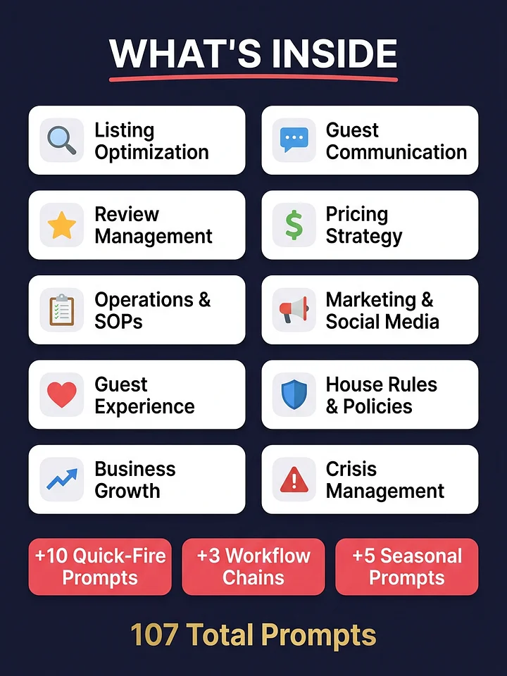 The Airbnb Host AI Prompt Kit - Premium Edition 107 Copy-Paste Prompts to Run Your Rental Like a Pro product image (2)