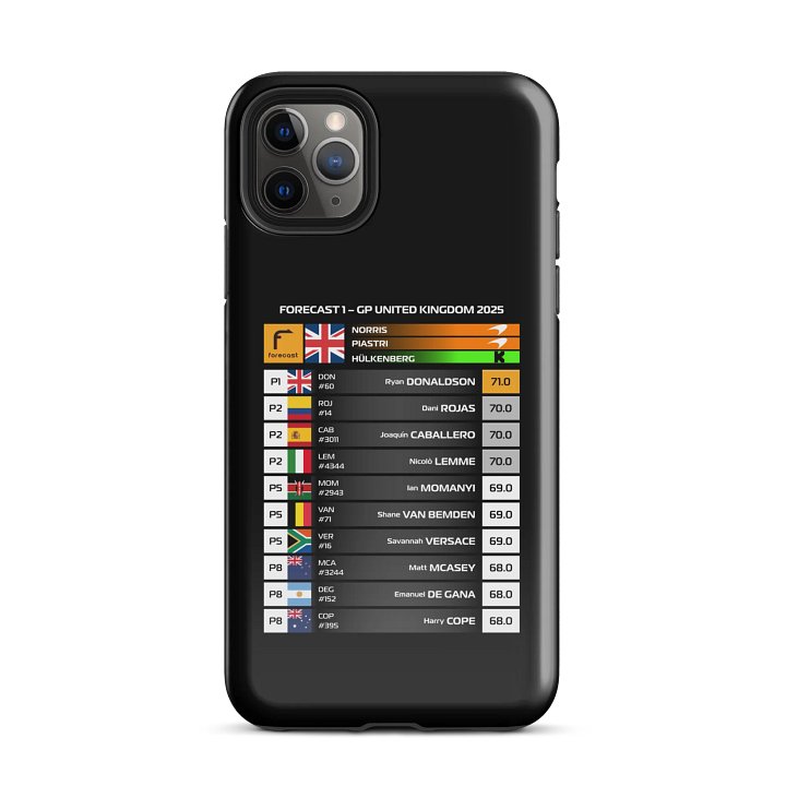 GP United Kingdom 2025 iPhone Case product image (51)