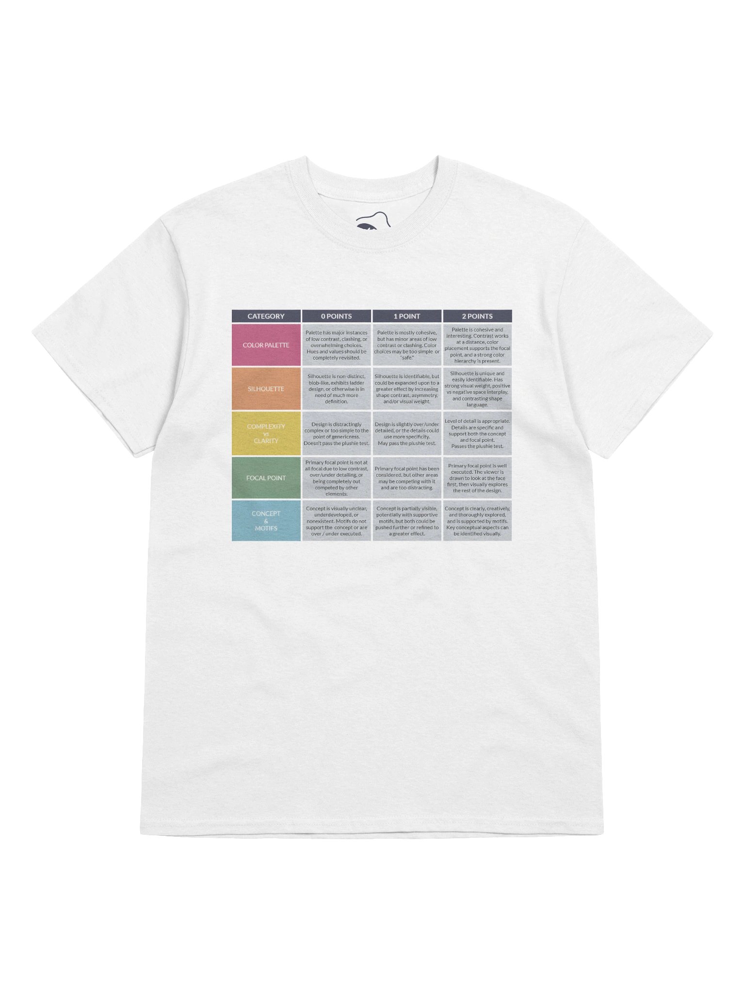 Squiiji's Character Design Rubric Tee product image (5)