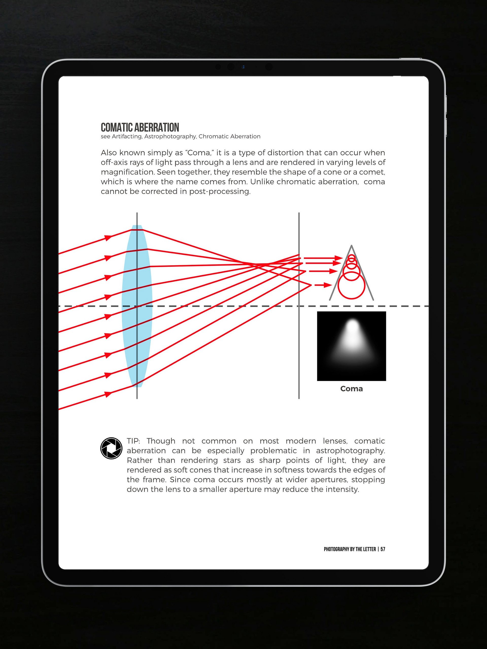Photography by the Letter (PDF) product image (3)