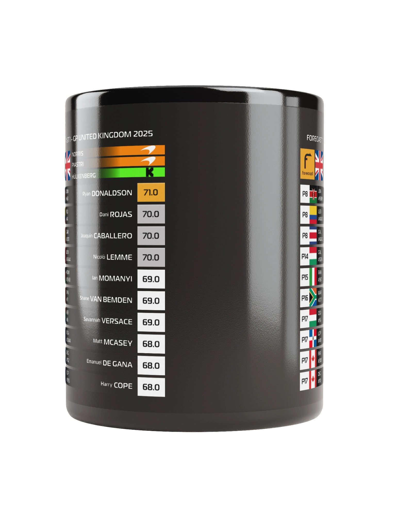 GP Great Britain 2025 Mug product image (5)