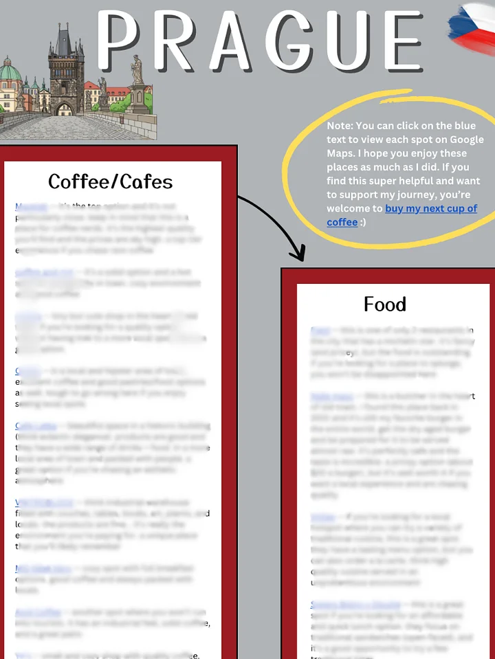 Prague Guide + Recommendations product image (1)