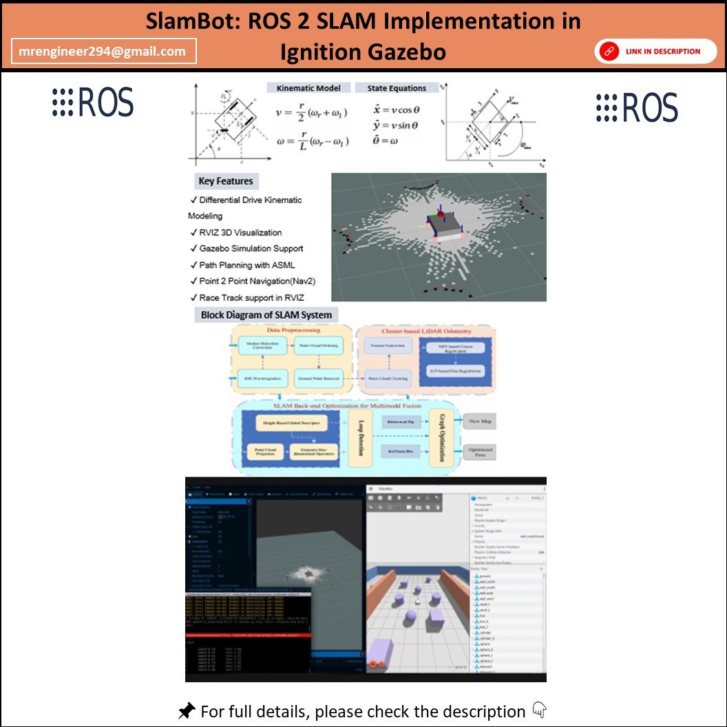 SlamBot: ROS 2 SLAM Implementation in Ignition Gazebo product image (1)