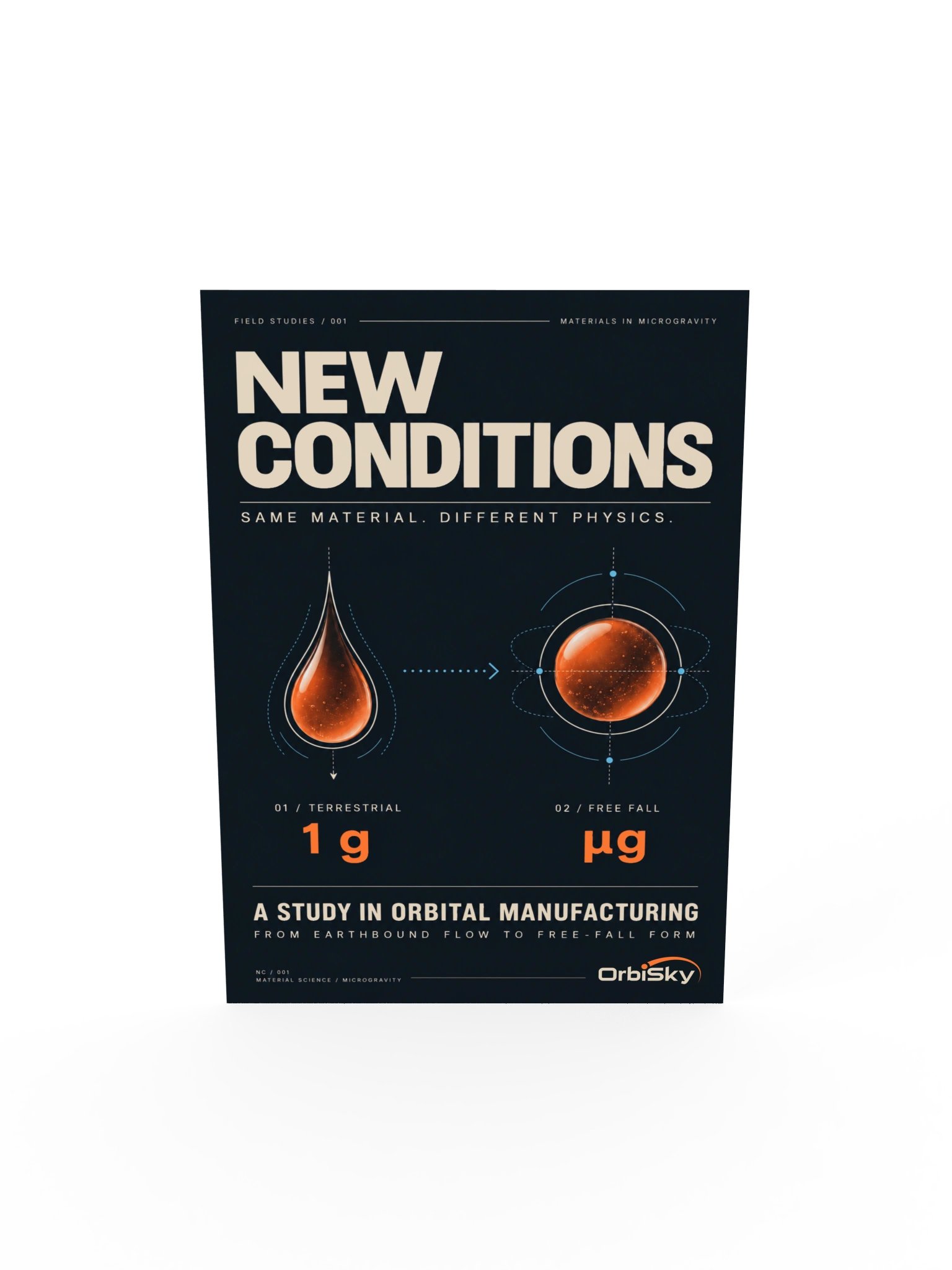 OrbiSky New Conditions Microgravity Poster product image (5)