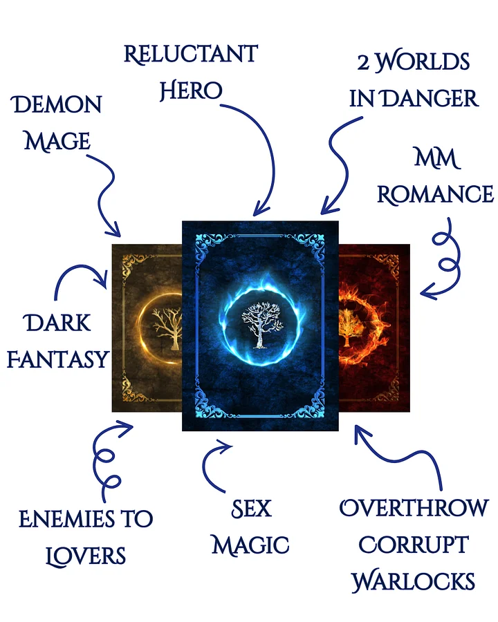 Studies in Demonology - illustrated hardbacks product image (1)