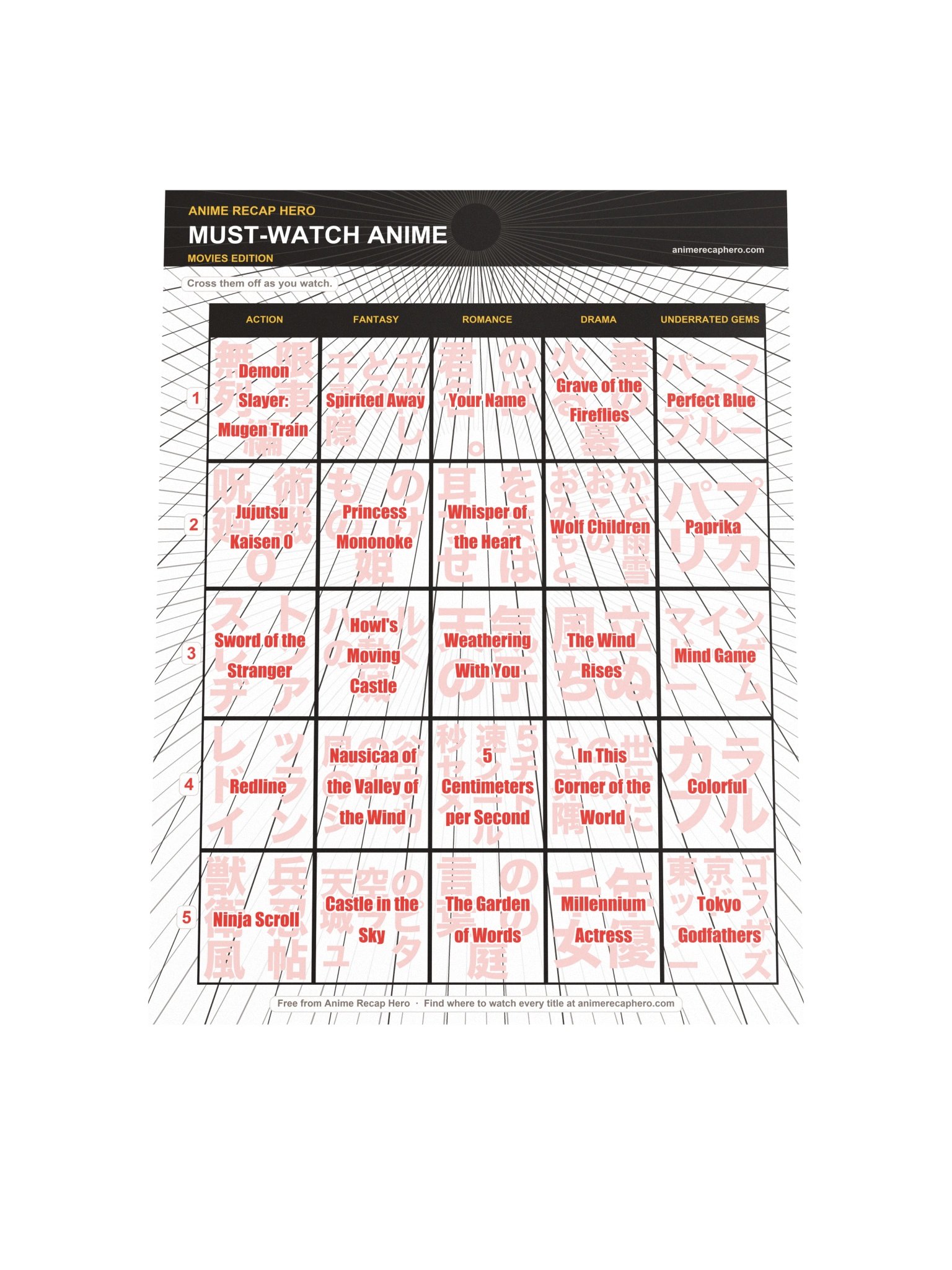 Must-Watch Anime Poster — Movies Edition product image (7)