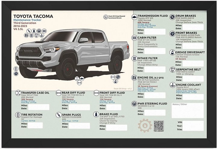 3RD GEN MAINTENANCE TRACKER V1.2 - Silver/Cement (FRAMED) product image (1)