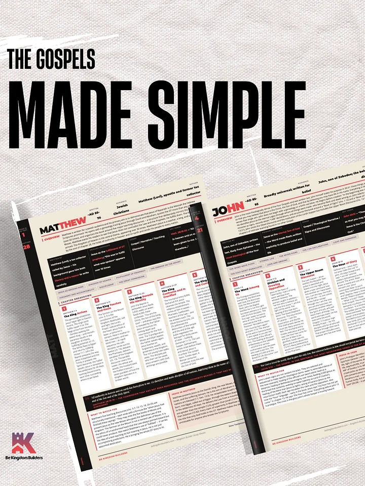 Kingdom Builder Study Sheets | New Testament Book Series | Digital Download product image (2)