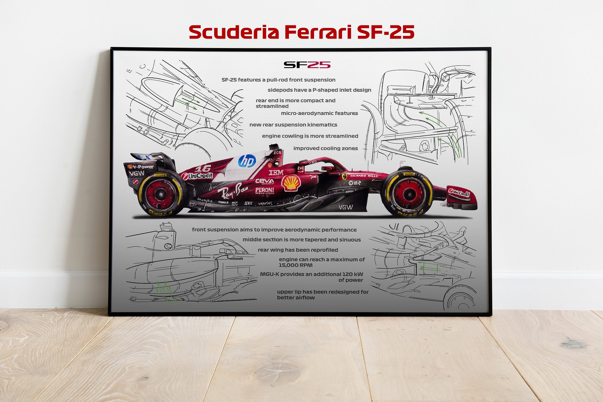 DIGITAL SF-25 technical blueprint drawing Scuderia Ferrari, Leclerc and Hamilton F1, Formula-1, F1 Posters, F1 Art, Formula 1 Wall Art, Gifts for Him, Motorsport product image (1)