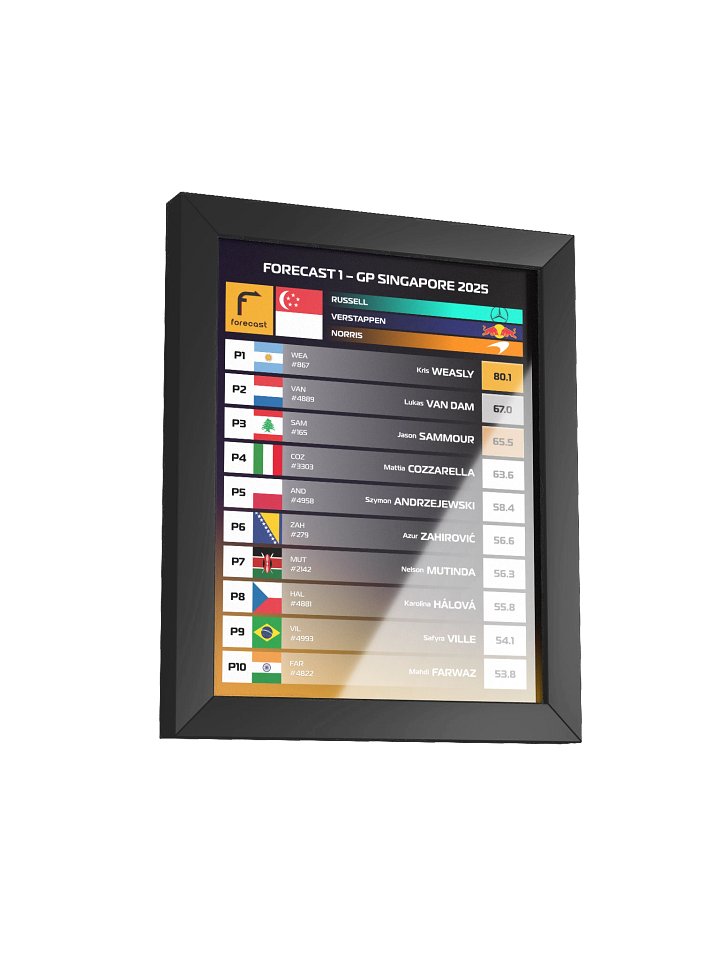 GP Singapore 2025 Frame product image (4)