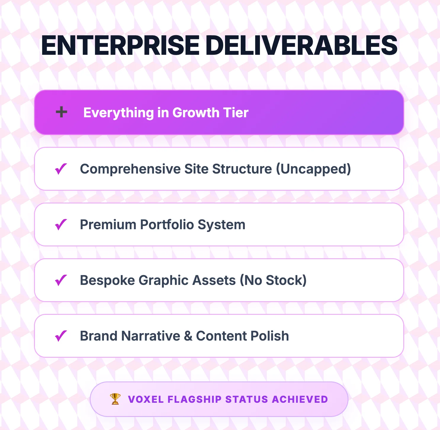 Enterprise Solution (+ Required Hosting) product image (2)