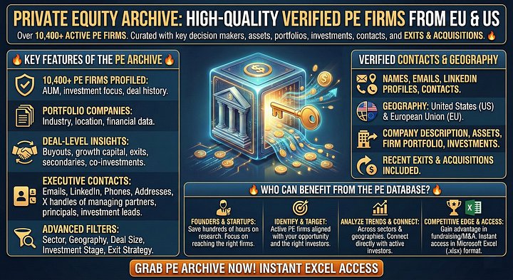 Private Equity Database product image (1)