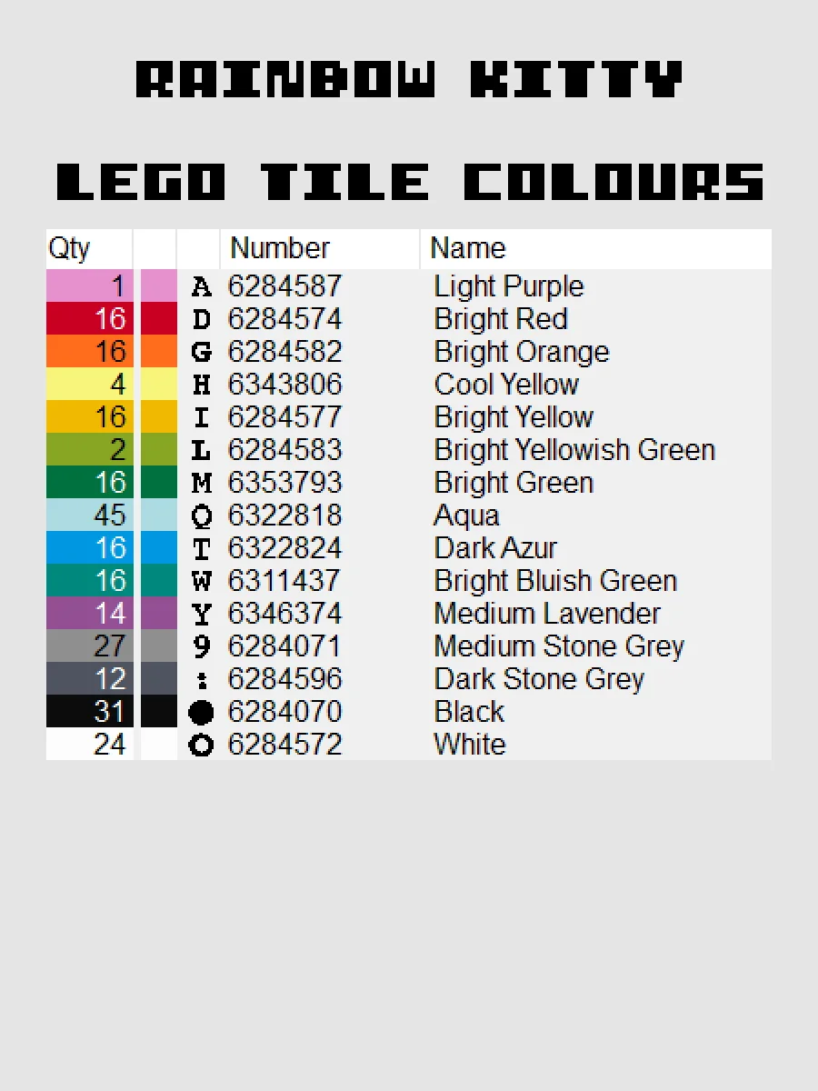Rainbow Kitty Pixel Art product image (5)