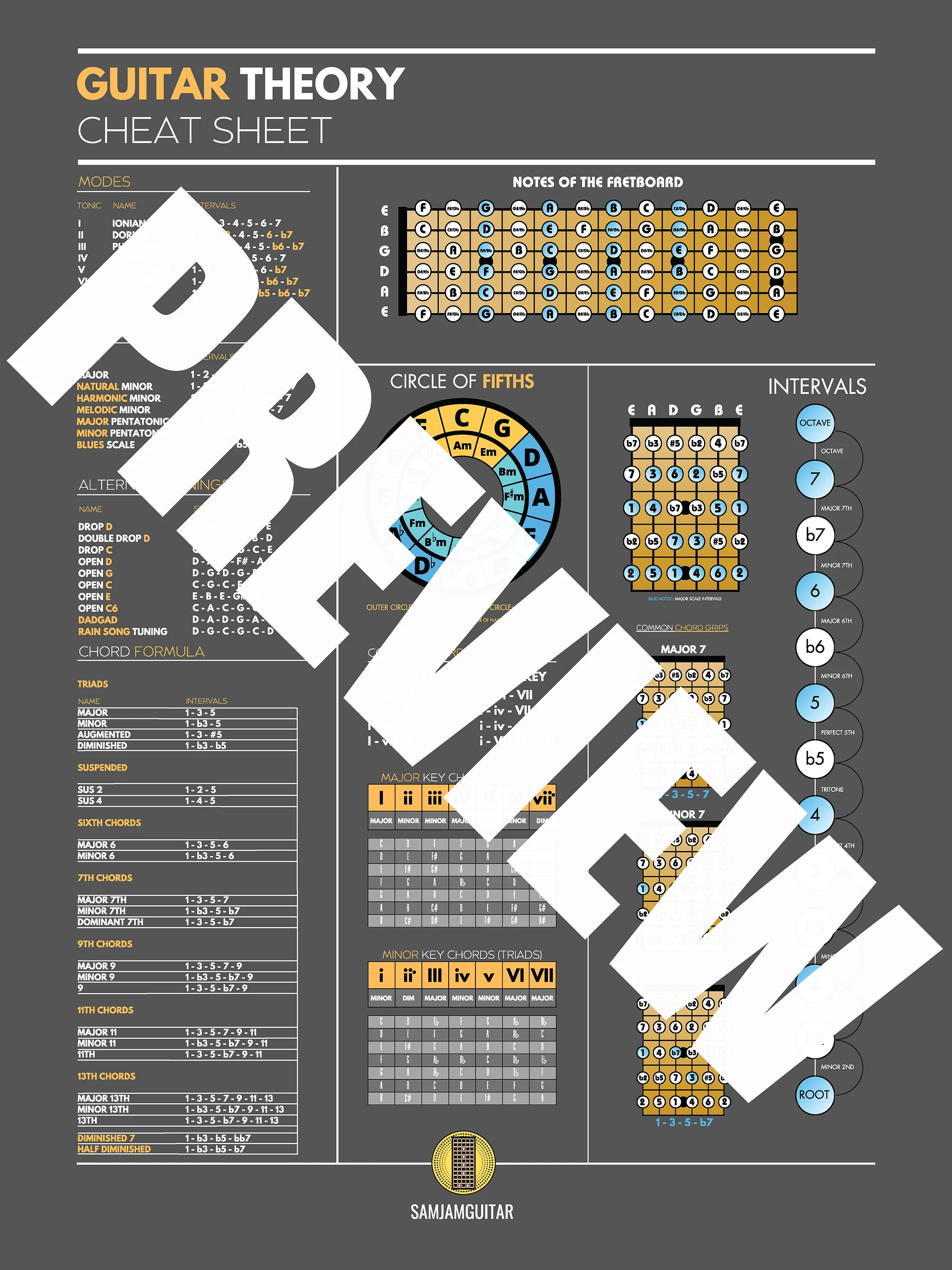 🎶 Complete Guitar Theory Poster Bundle (Digital Download) Save 28% product image (3)