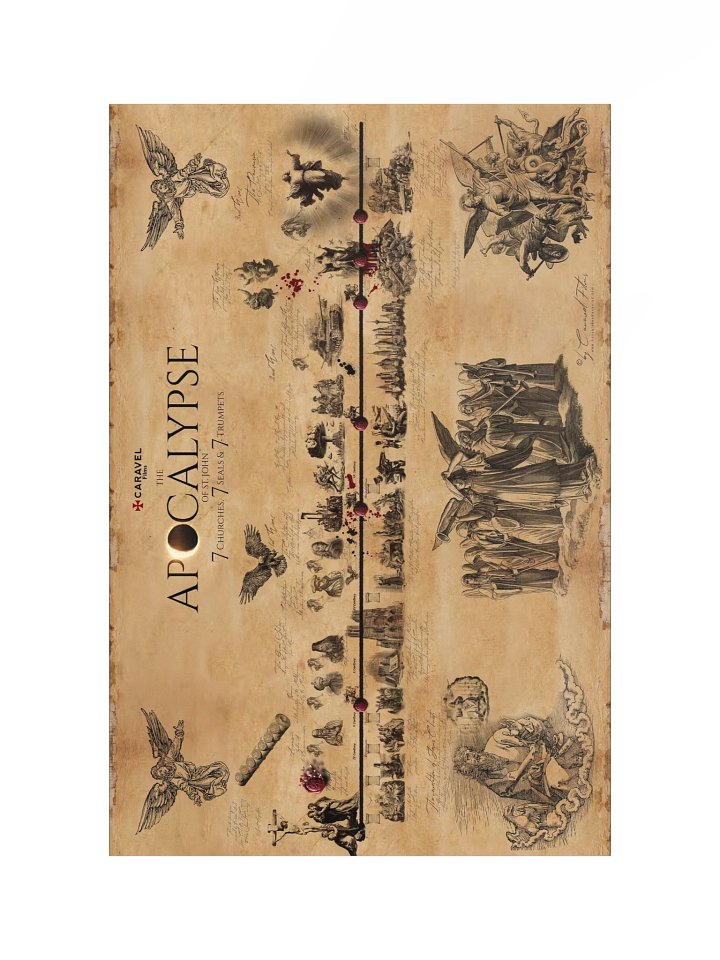 Timeline to the Parousia — Horizontal Poster product image (1)
