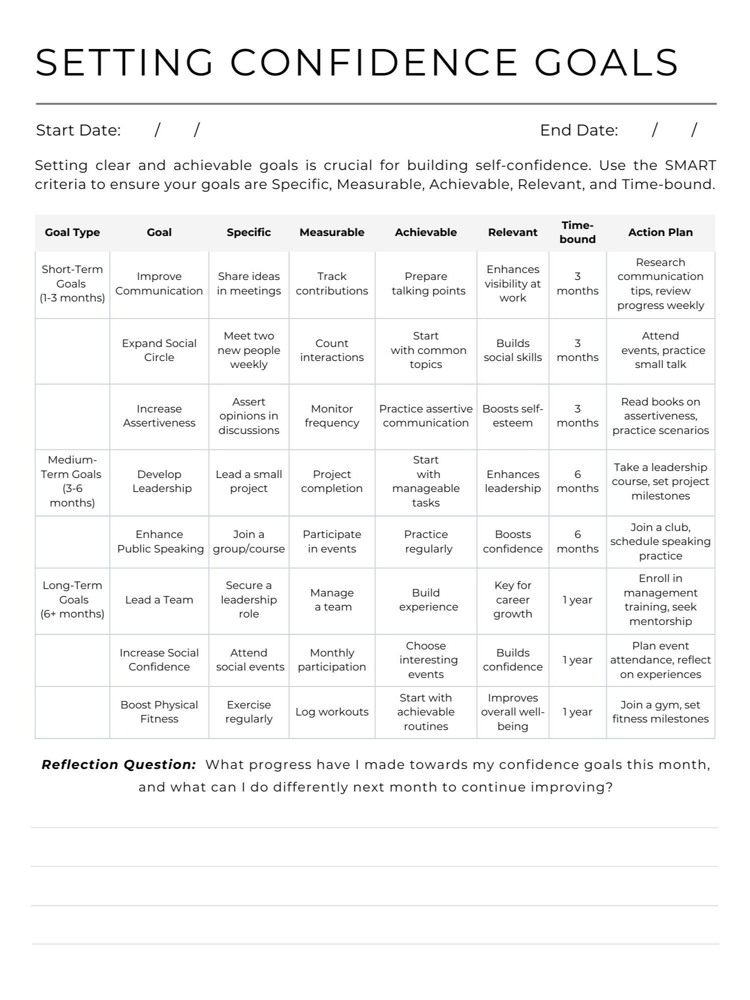 Self-Confidence Planner product image (3)