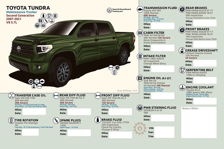 2nd Gen Tundra Maintenance Tracker - Spruce product image (1)
