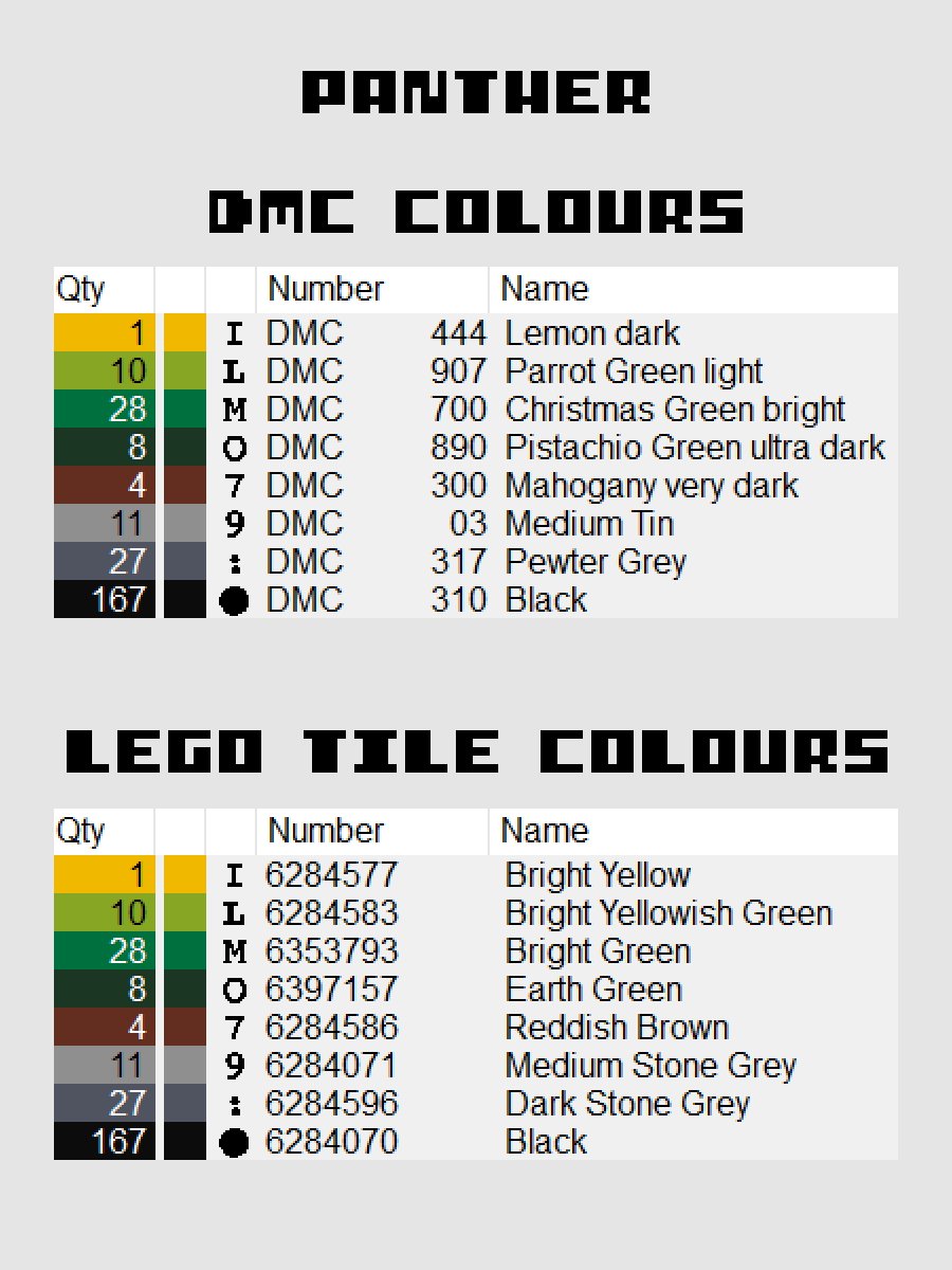 Panther Pixel Art product image (4)