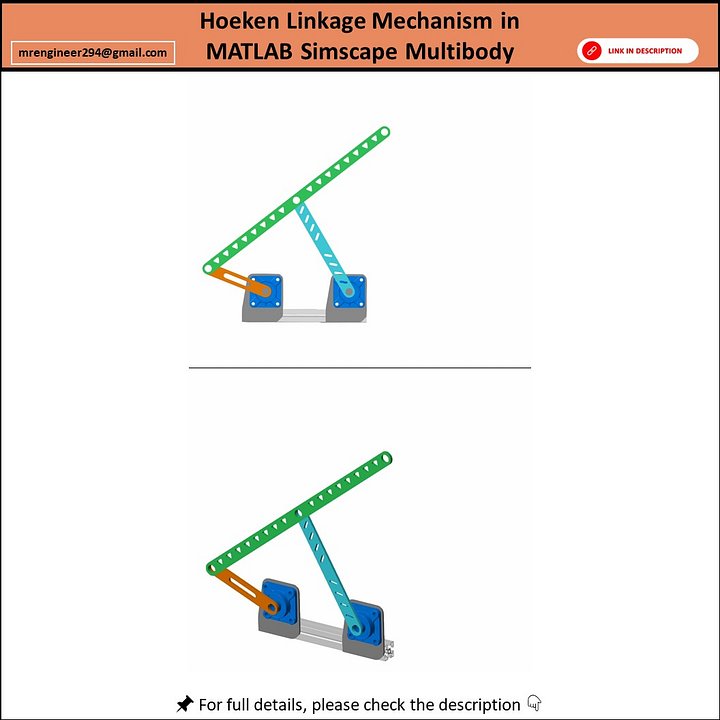 Hoeken Linkage Mechanism in MATLAB Simscape Multibody | 3D CAD Assembly, Kinematics & Dynamic Analysis product image (1)