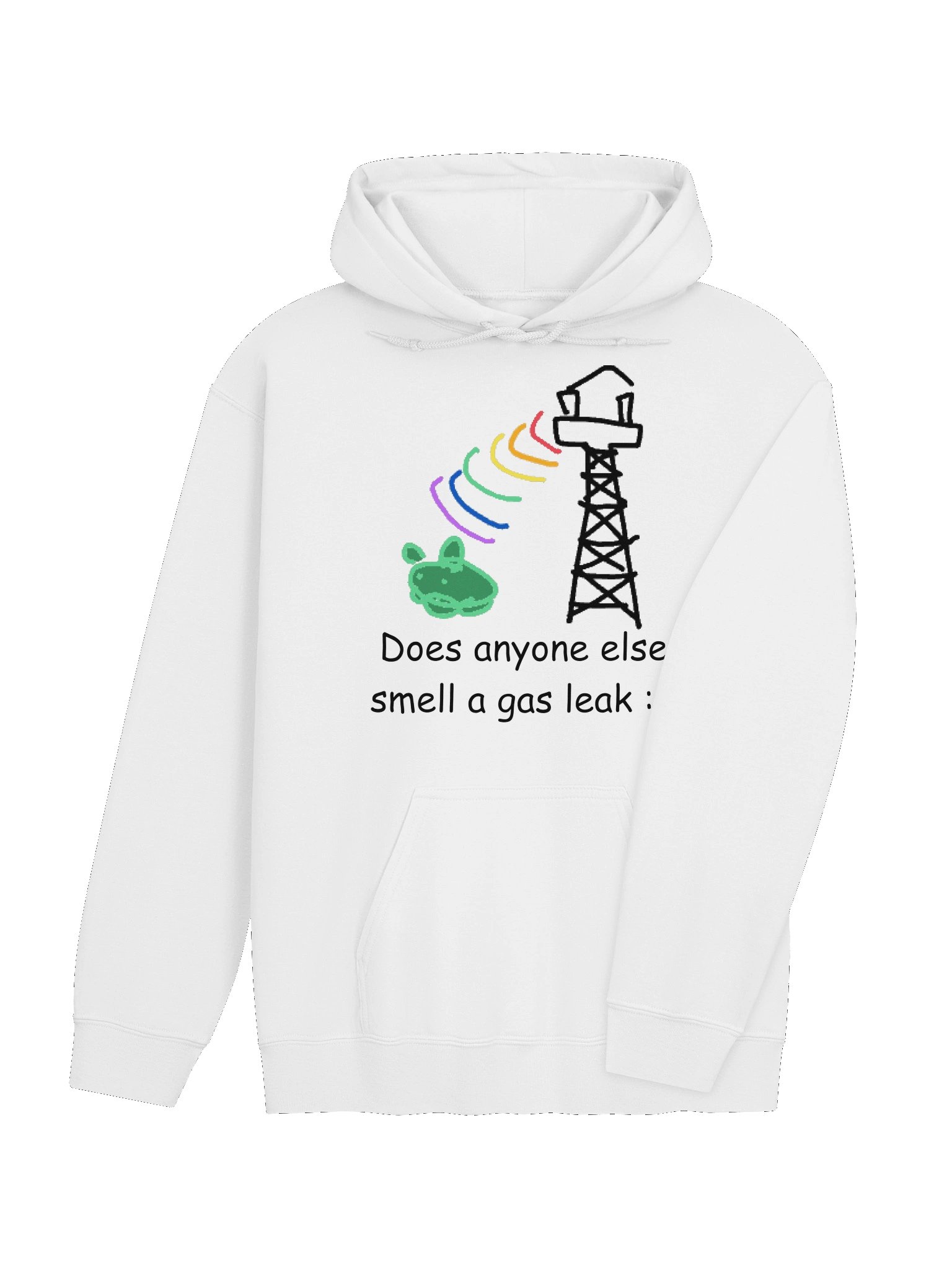 gas leak :3 product image (39)