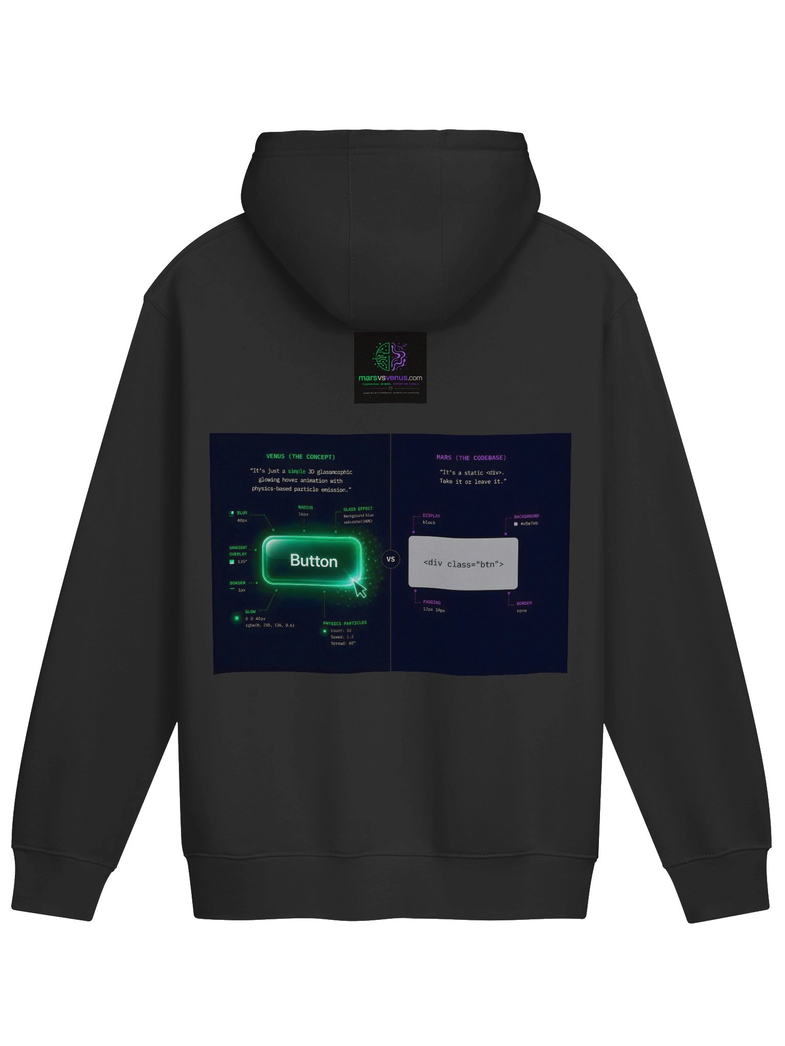 The "Production Reality" Check product image (12)