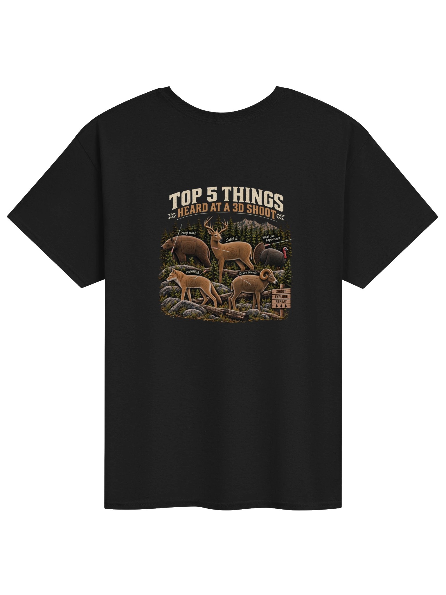Top 5 Things Heard at a 3D Shoot product image (10)