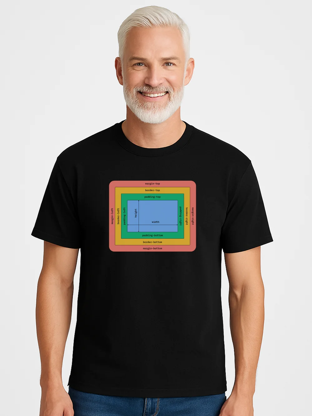 CSS box model t-shirt product image (10)