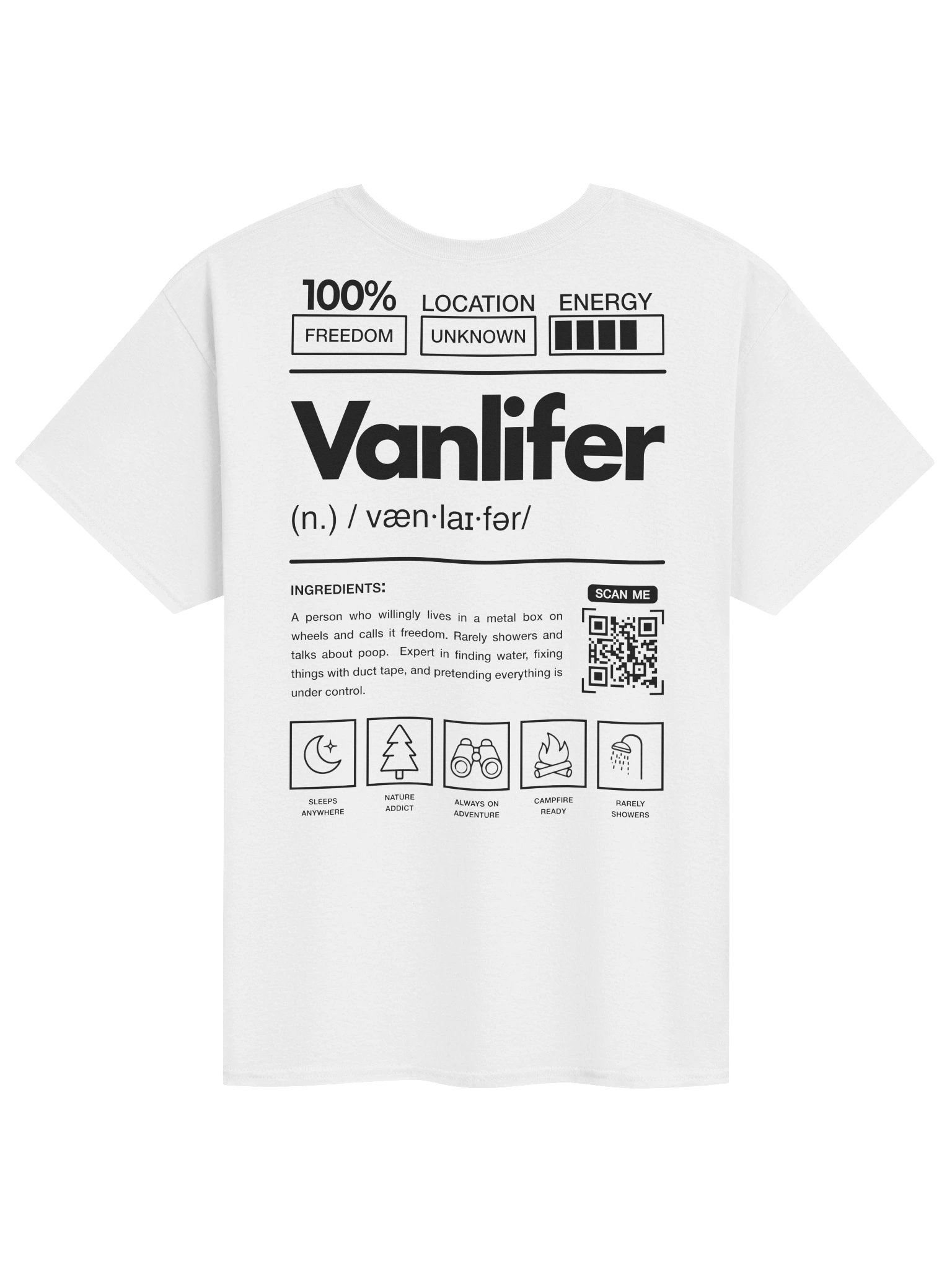 TVLN – Ingredients (Standard) product image (4)
