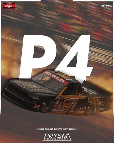 P4 At Bristol Motor Speedway!

PMOSPO NSRLA Truck Series Driver Trey Deal managed a P6 qualifying position and pulled a sneak...