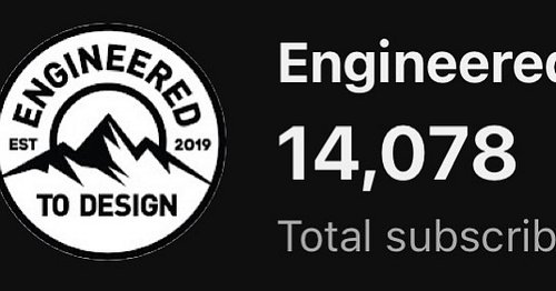 THANK YOU ALL SO MUCH!!
For all the support over these past few years. YouTube hasn’t been easy to keep up with. Having a bus...
