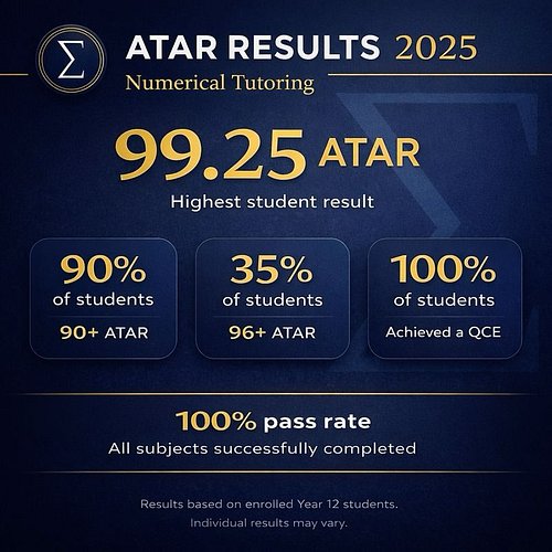 Well 2025 has been our best year yet!!! I want to congratulate everyone for there hard work this year and you should be proud...