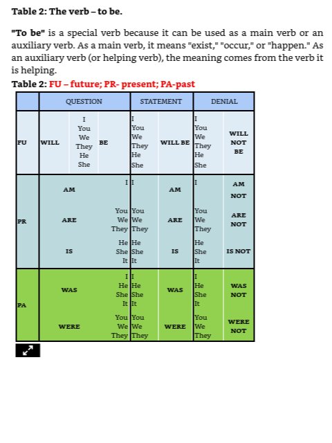 English Grammar for Beginners product image (5)
