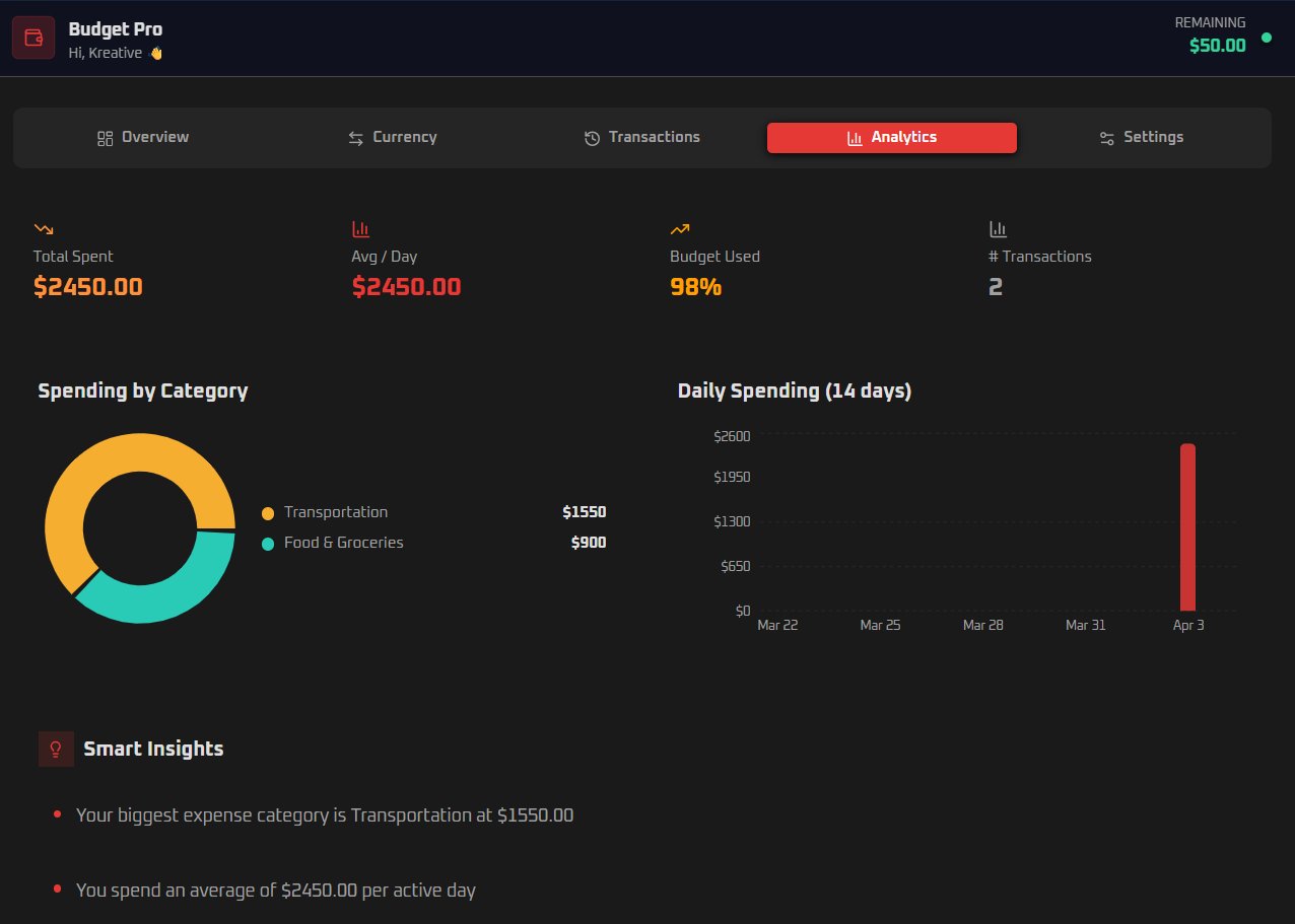 Budget Pro Tracker product image (7)