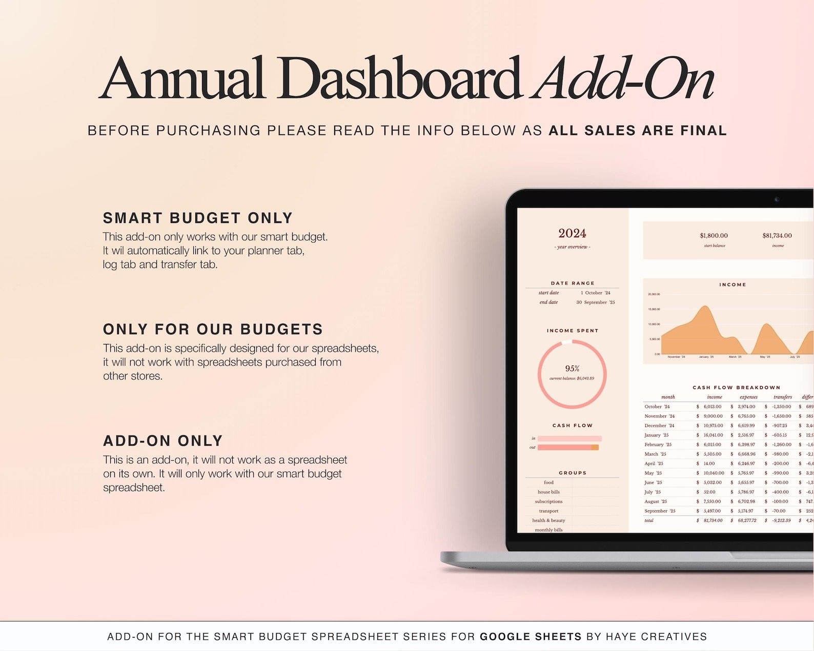 ADD-ON: Annual Overview Add On for Our Smart Budget Spreadsheet product image (2)