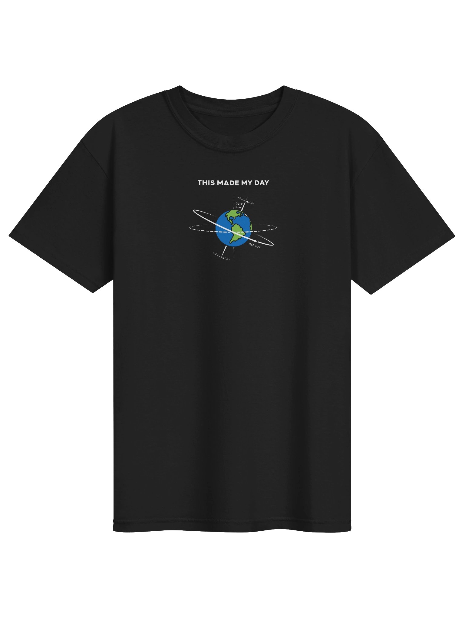 This Made My Day product image (1)