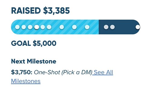 Thank you everyone who donated this past week during our fundraising for Extra Life!! You can still donate, by the way! All p...