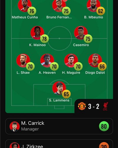 My ratings and match report from today’s game