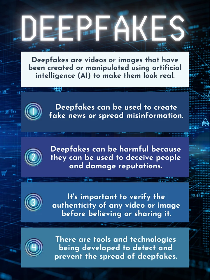 Deepfakes product image (1)