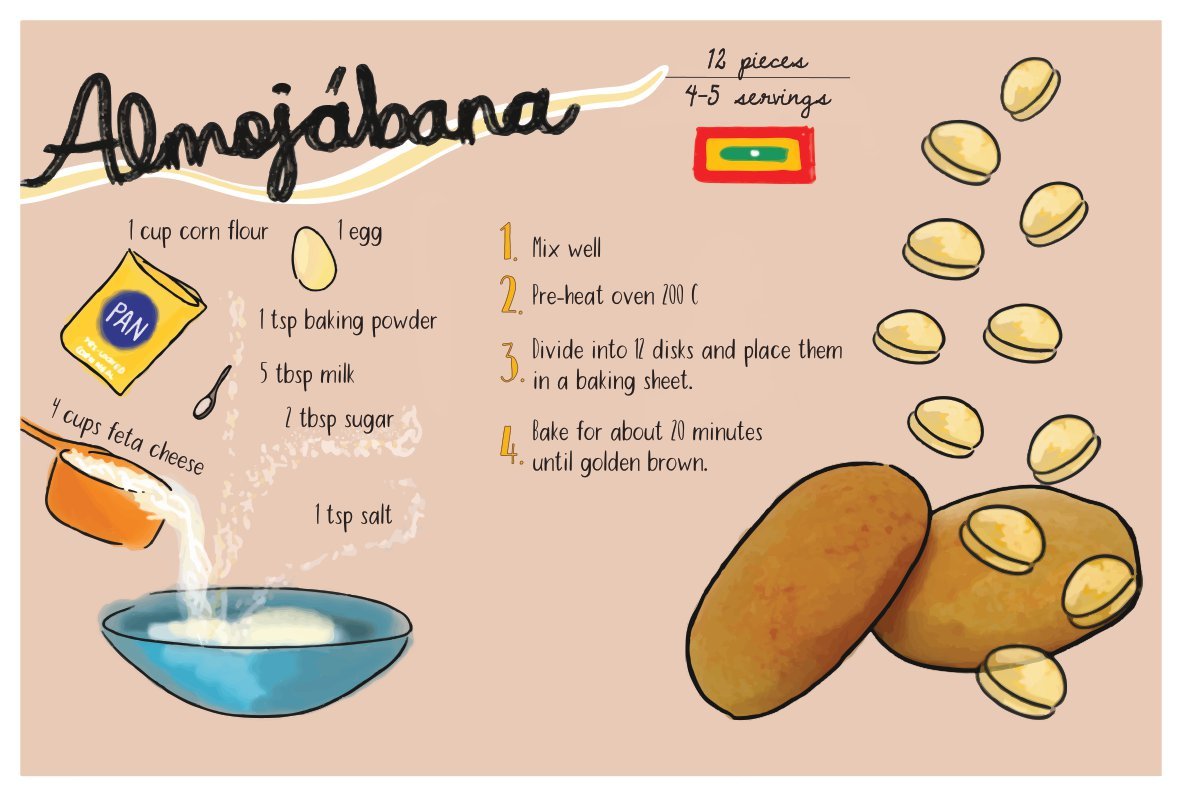 Latin-ish Postcard Collection - 57 PRINTABLE POSTCARDS product image (6)