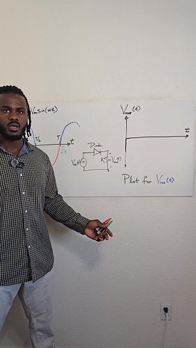 Half-Wave Rectifier - Plot Vout(t)

Follow me on: 
YouTube: https://www.youtube.com/@ProfessorGovalla
Instagram: www.instagra...