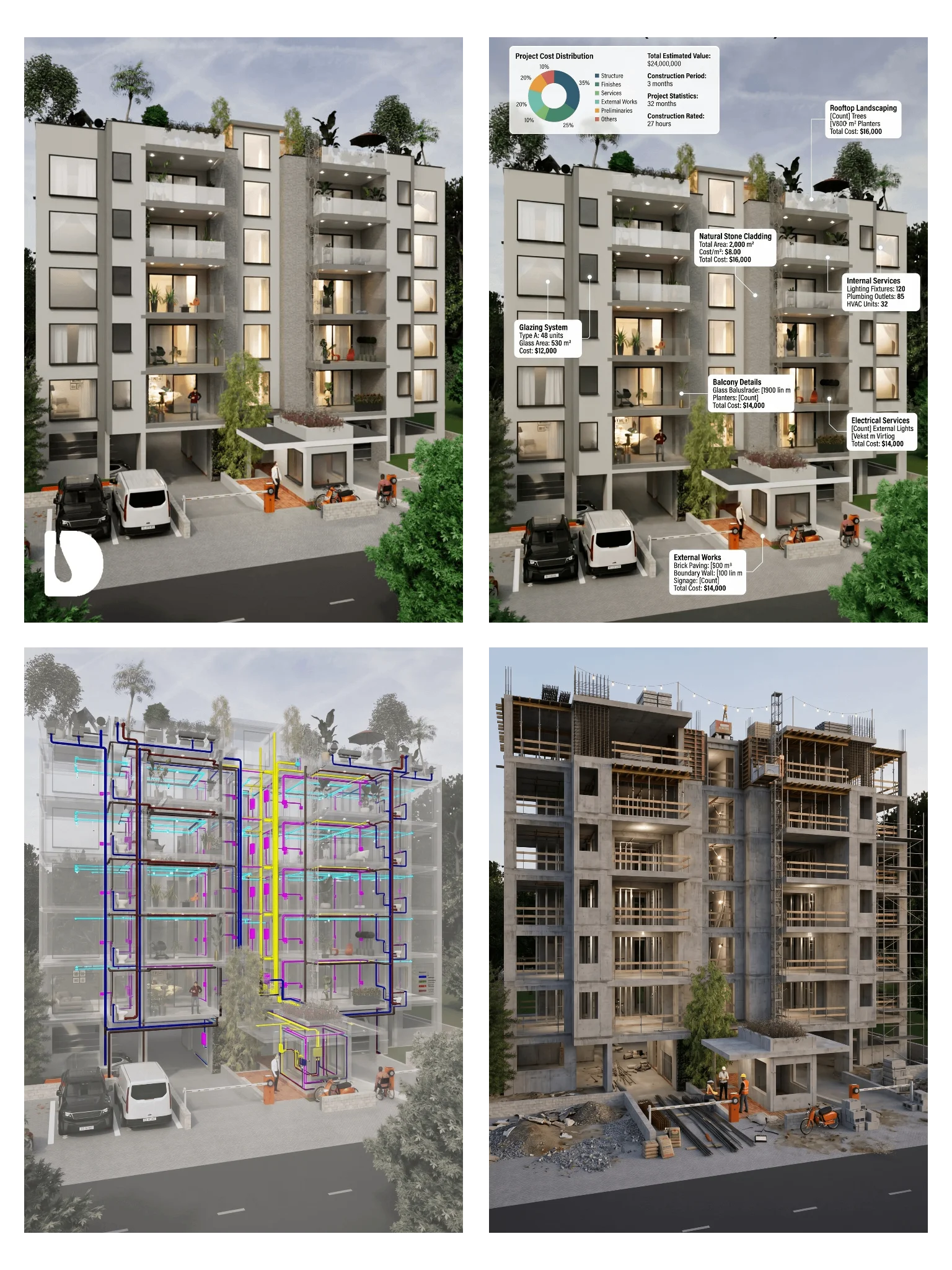 Complete Package Bundle – 7-Storey 10-Unit Apartment Block | DA74501A product image (1)