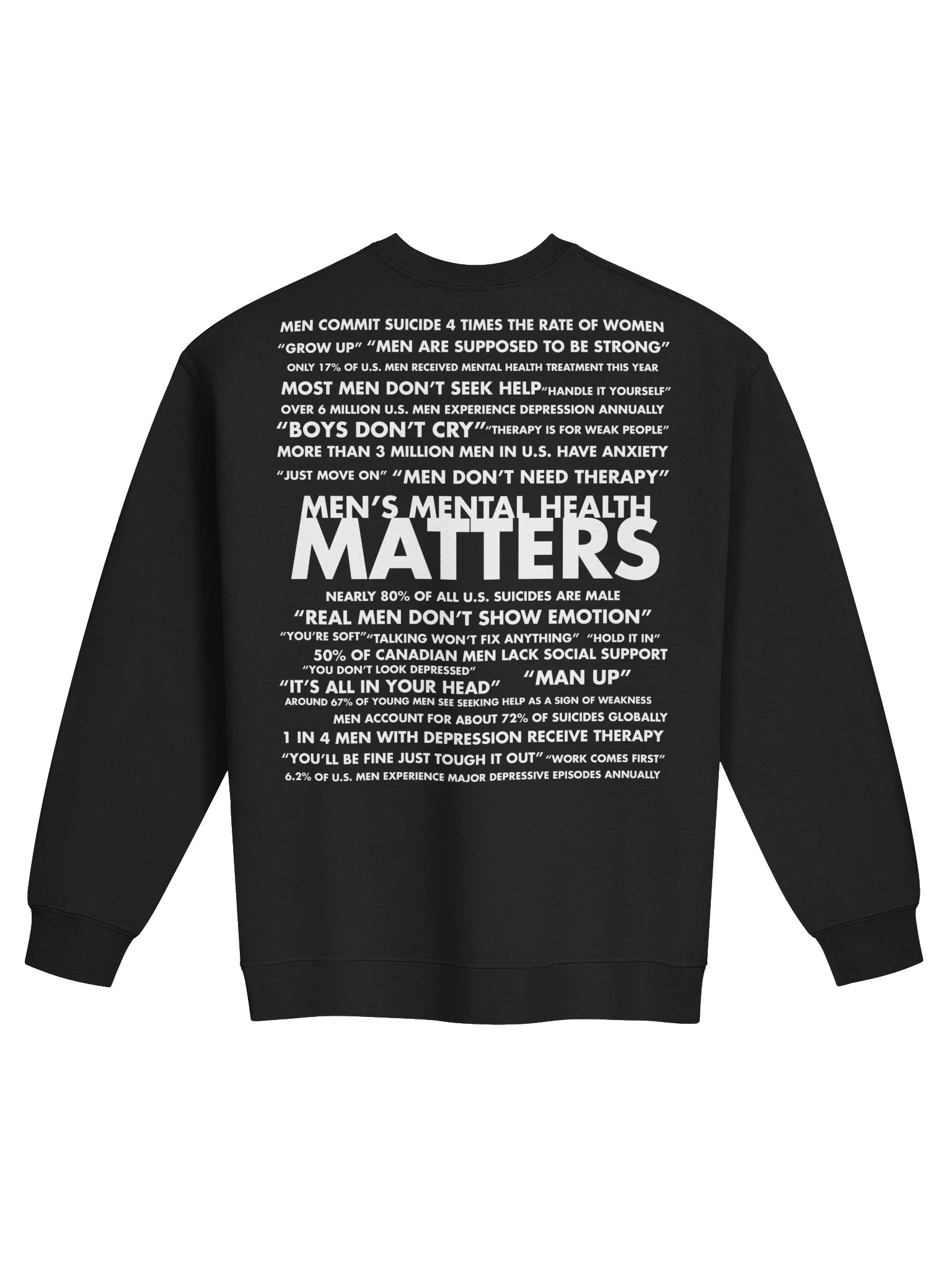 Men's Mental Health Matters Crewneck product image (1)